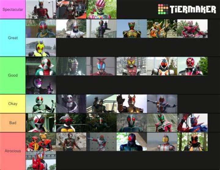 仮面ライダーつまらないランキング：評価が低い作品の共通点と真実