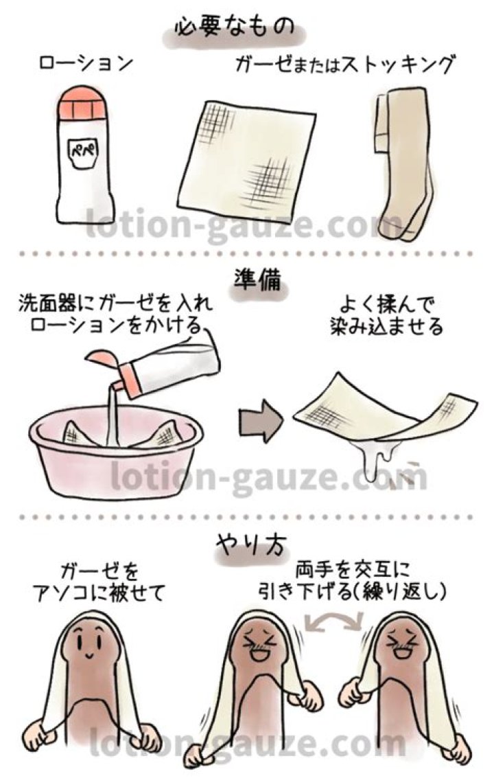 ローションガーゼやり方 完全ガイド - 正しい手順と注意点を徹底解説